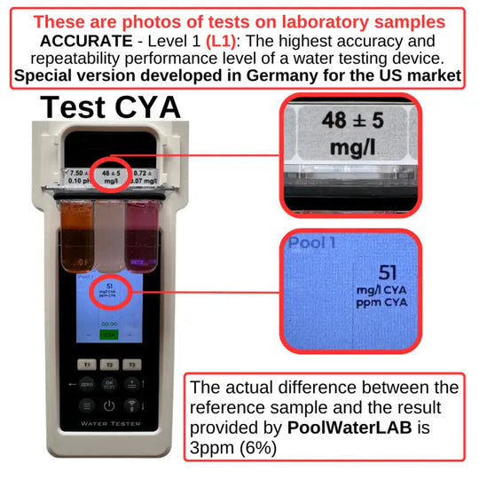 Pool Water Tester - Advanced Pool Photometer - Smart Pool Testing Kit