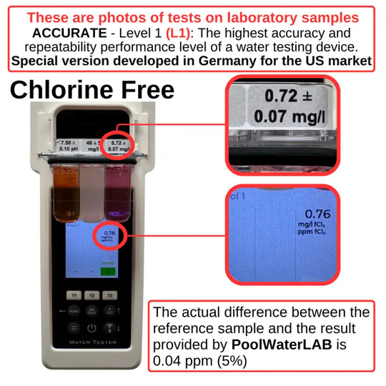 Pool Water Tester - Advanced Pool Photometer - Smart Pool Testing Kit