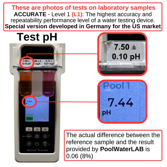 Pool Water Tester - Advanced Pool Photometer - Smart Pool Testing Kit